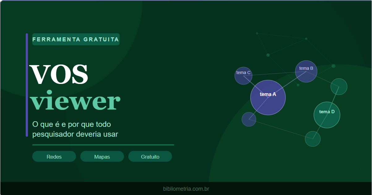 VOSviewer: o que é e por que todo pesquisador deveria usar
